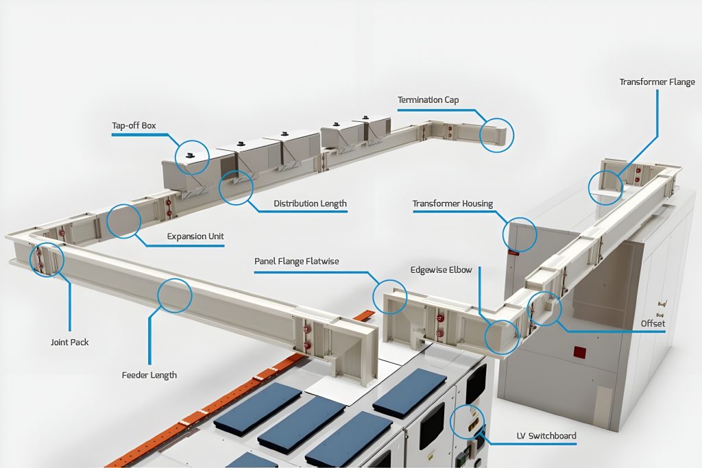 Power Busbar Trunking System